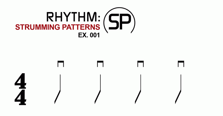 Strumming Patterns 001
