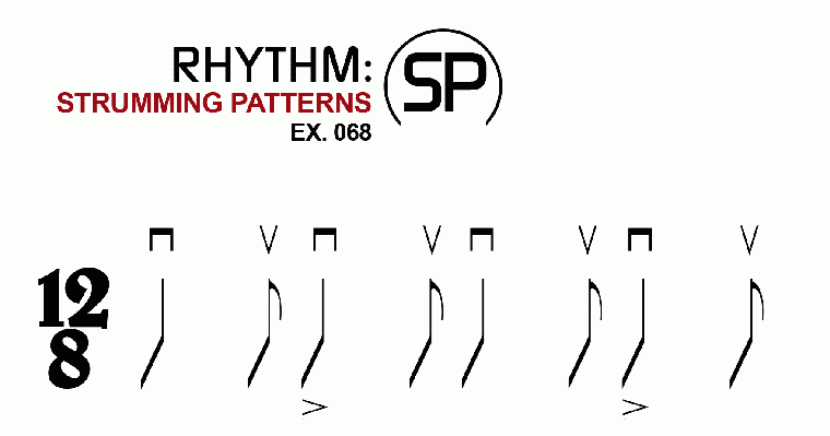 Strumming Patterns 068