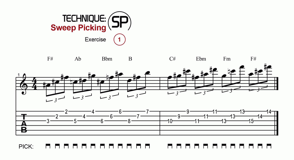 Sweep Picking · Ex. 01