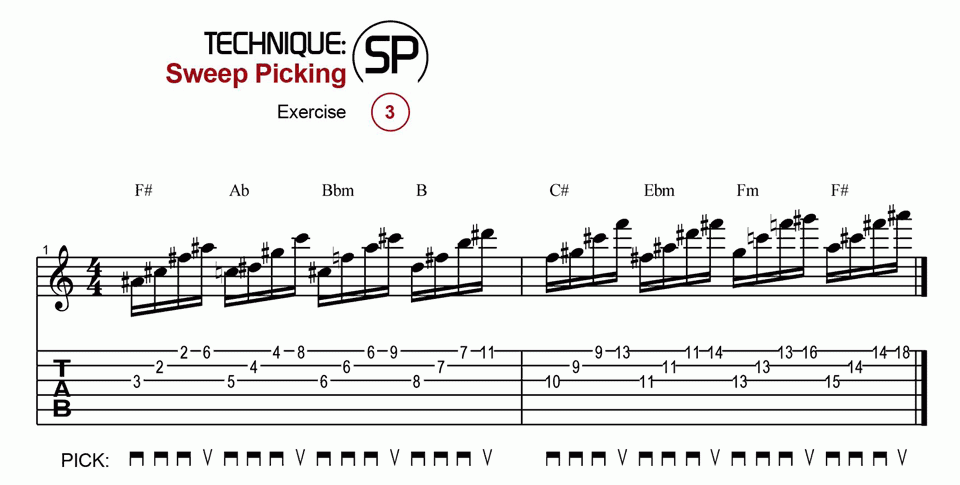 Sweep Picking · Ex. 03
