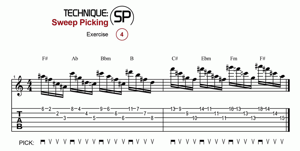 Sweep Picking · Ex. 04