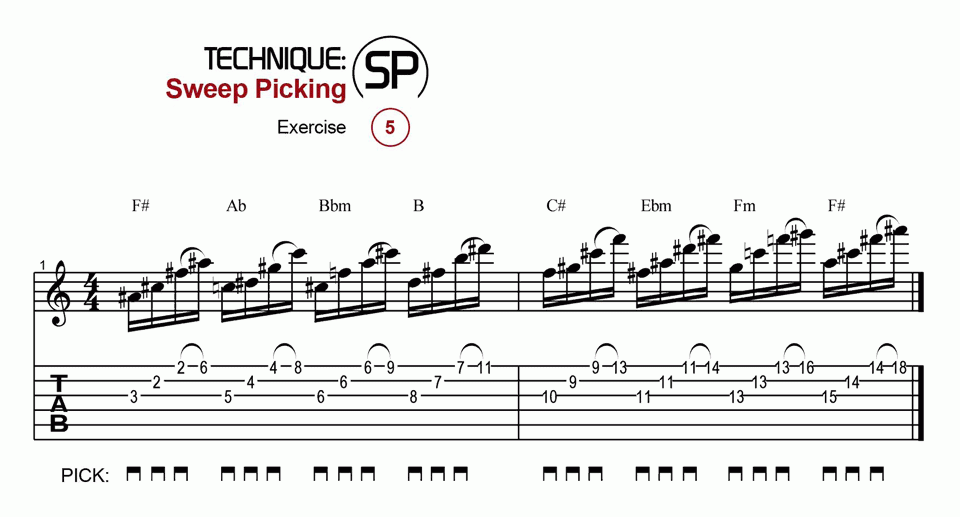 Sweep Picking · Ex. 05