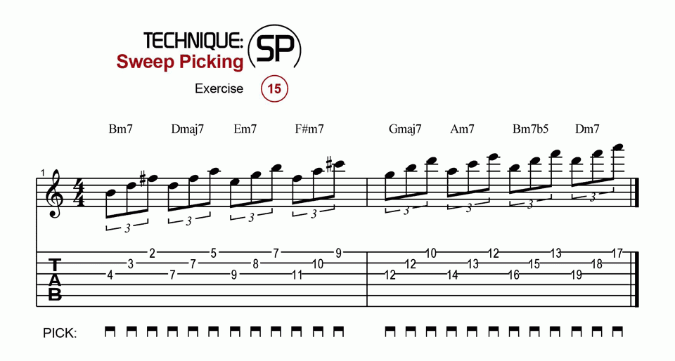 Sweep Picking · Ex. 15