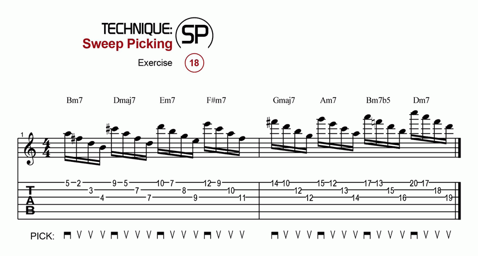 Sweep Picking · Ex. 18