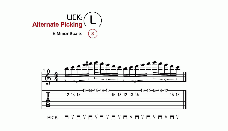 Licks · Alternate Picking · Ex. 03