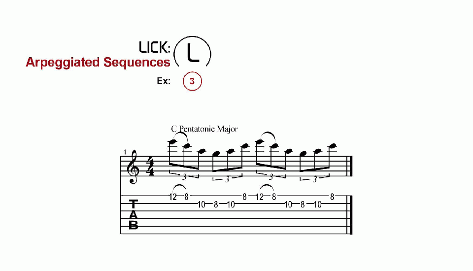 Licks · Arpeggiated Sequences · Ex. 03