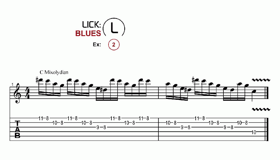 Licks · Blues · Ex. 02