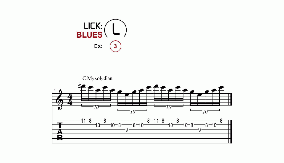 Licks · Blues · Ex. 03