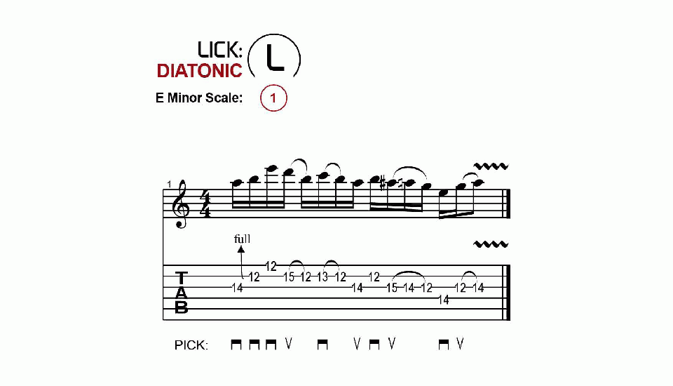Licks · Diatonic · Ex. 01