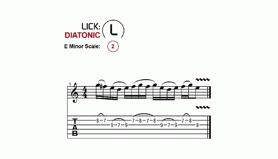 Licks · Harmonic · Ex. 02