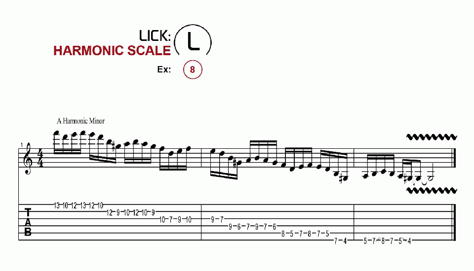 Licks · Harmonic · Ex. 08