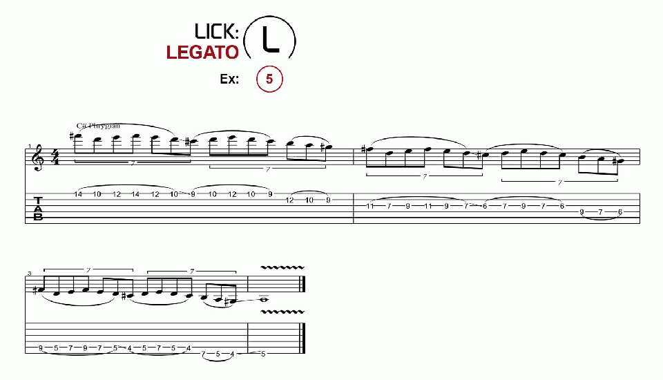 Licks · Legato · Ex. 05