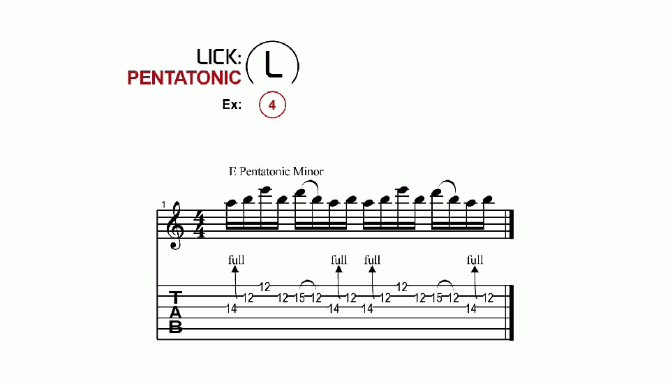 Licks · Pentatonic · Ex. 04