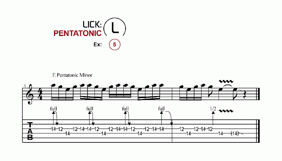 Licks · Pentatonic · Ex. 05