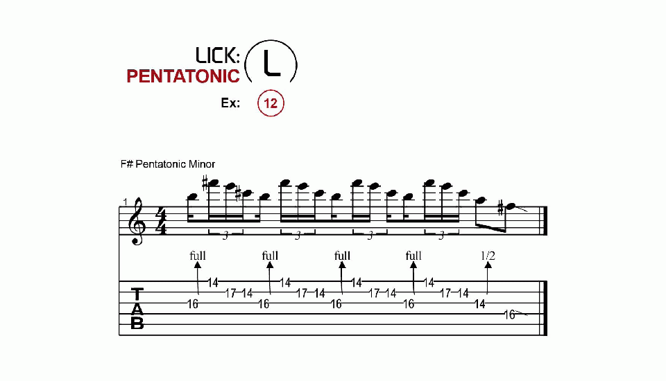 Licks · Pentatonic · Ex. 12