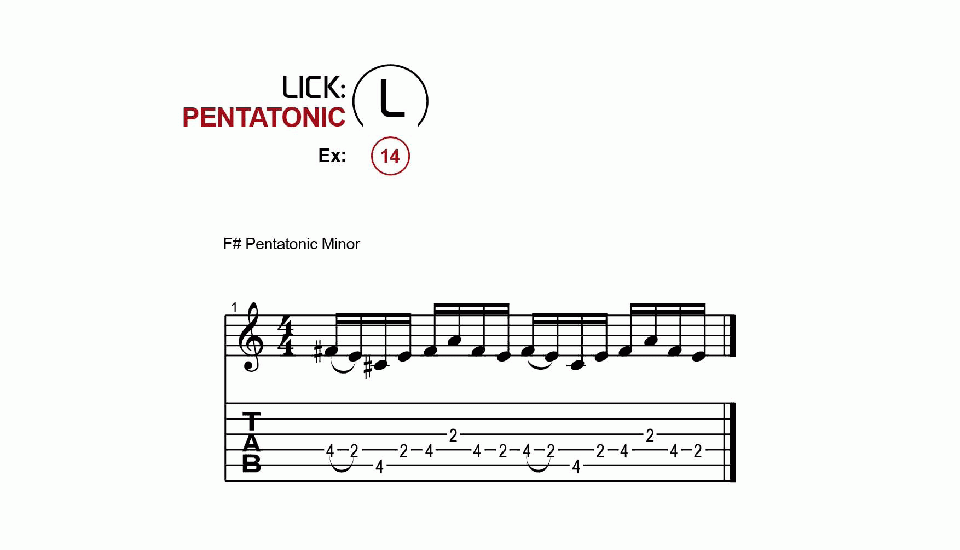 Licks · Pentatonic · Ex. 14