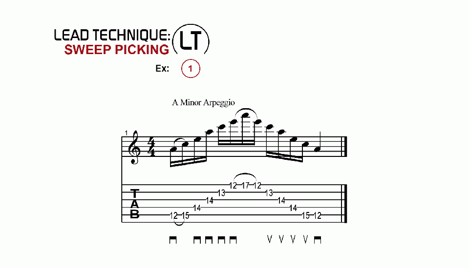 LT · Sweep Picking · Ex. 01