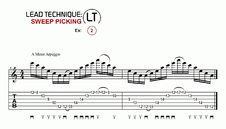 LT · Sweep Picking · Ex. 02