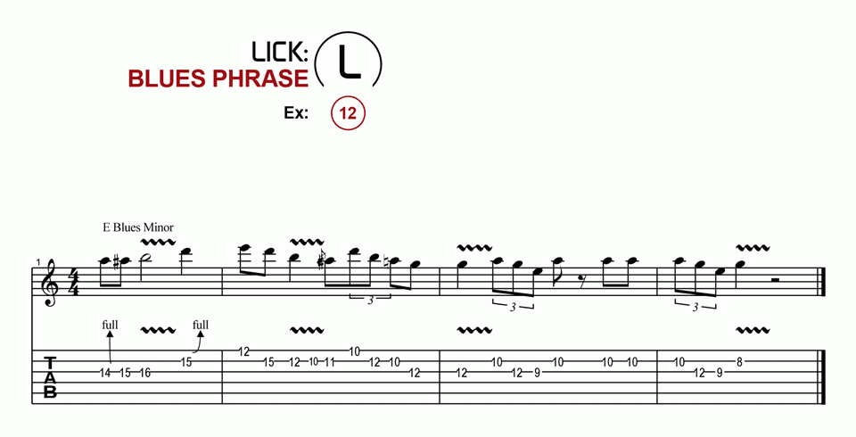 Licks · Blues Phrase · Ex. 12