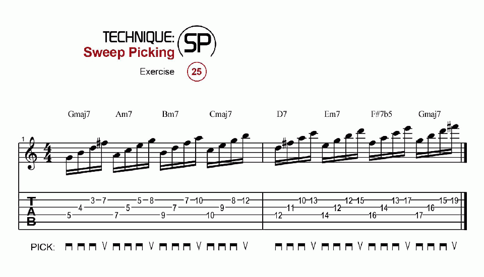 Sweep Picking · Ex. 25