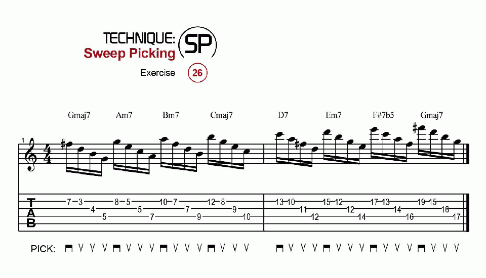 Sweep Picking · Ex. 26