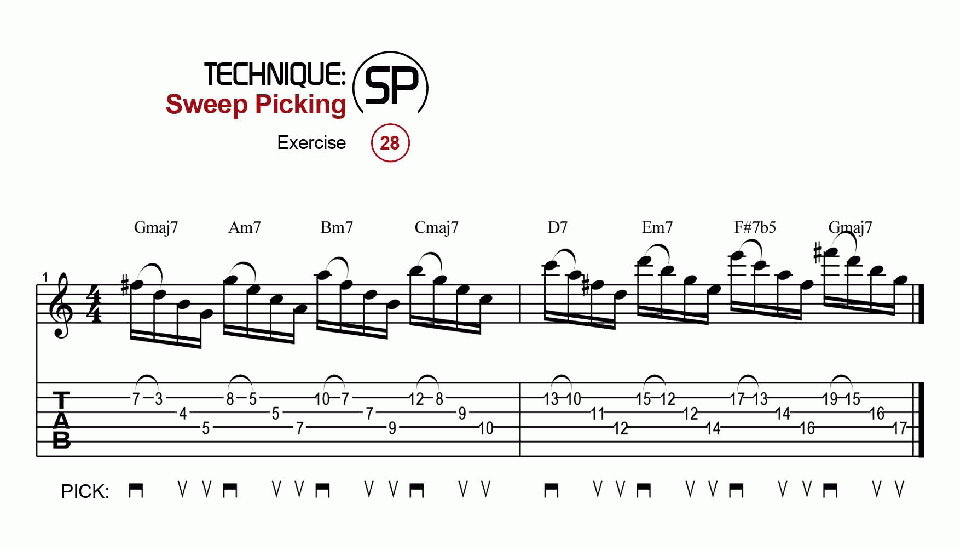 Sweep Picking · Ex. 28