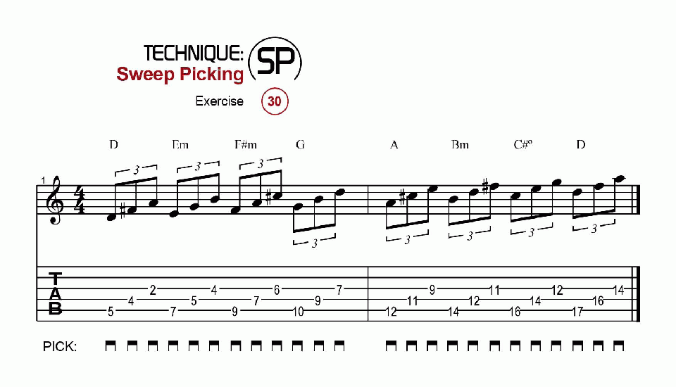 Sweep Picking · Ex. 30