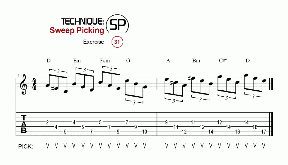 Sweep Picking · Ex. 31