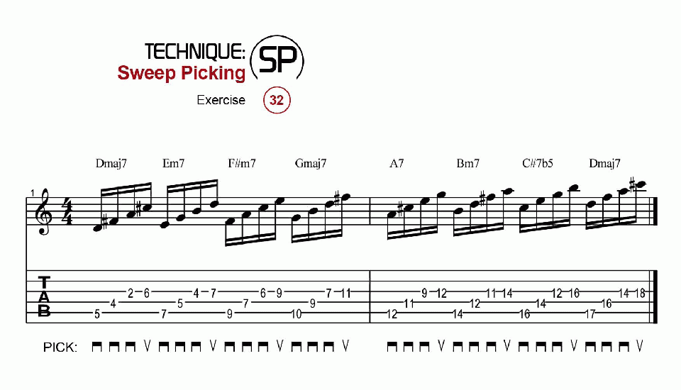 Sweep Picking · Ex. 32