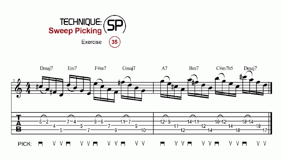 Sweep Picking · Ex. 35