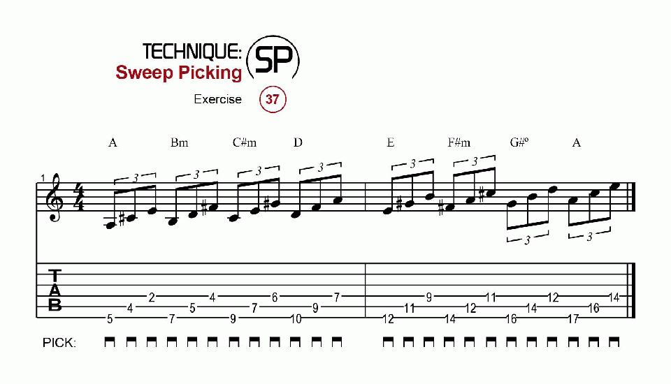 Sweep Picking · Ex. 37