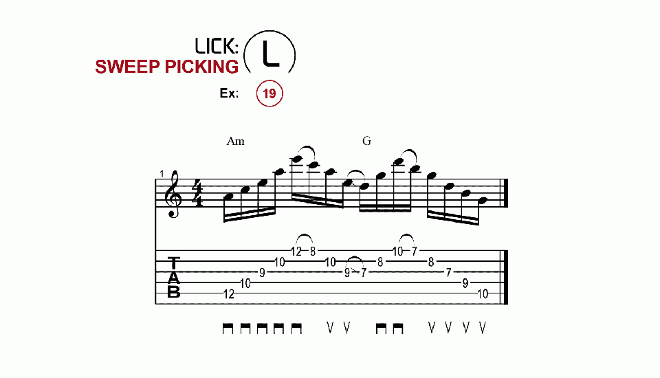 Licks · Sweep Picking · Ex. 19