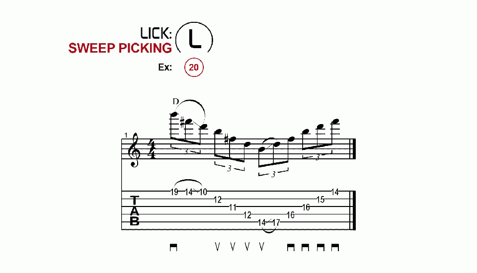 Licks · Sweep Picking · Ex. 20