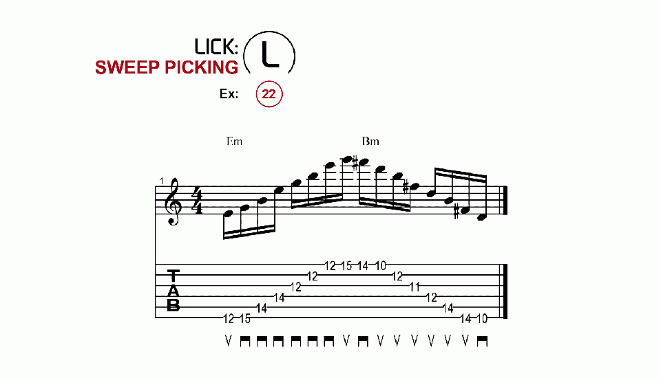 Licks · Sweep Picking · Ex. 22