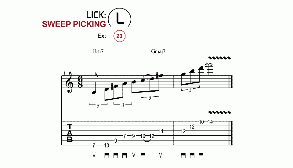 Licks · Sweep Picking · Ex. 23